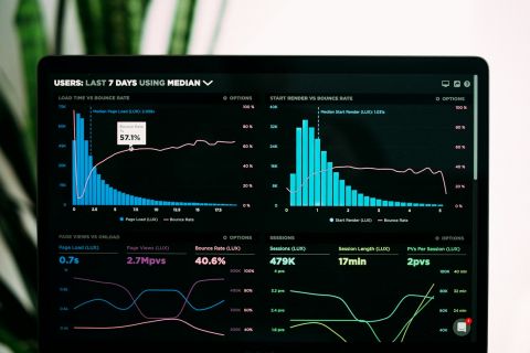 Monitoring dashboard